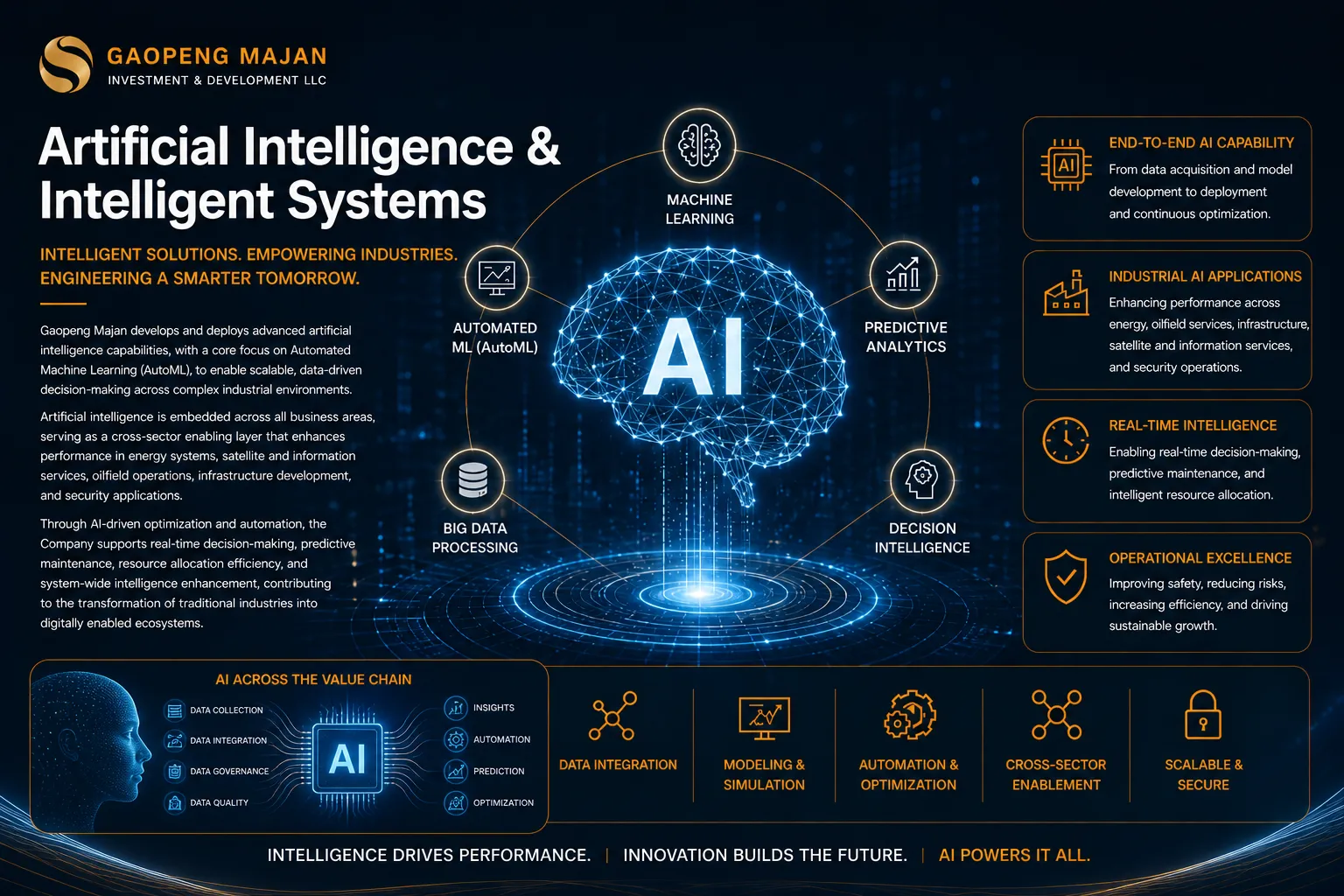 ai-autoML